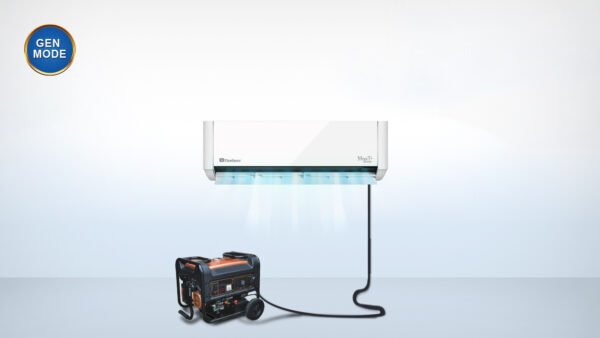 Dawlance Elegance Pro 1.5 Ton Inverter AC – Elegant Cooling - Image 3